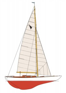 Tumlare model