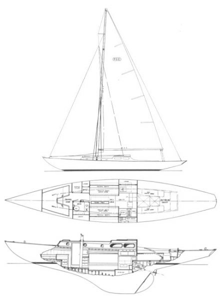 pc class sailboat